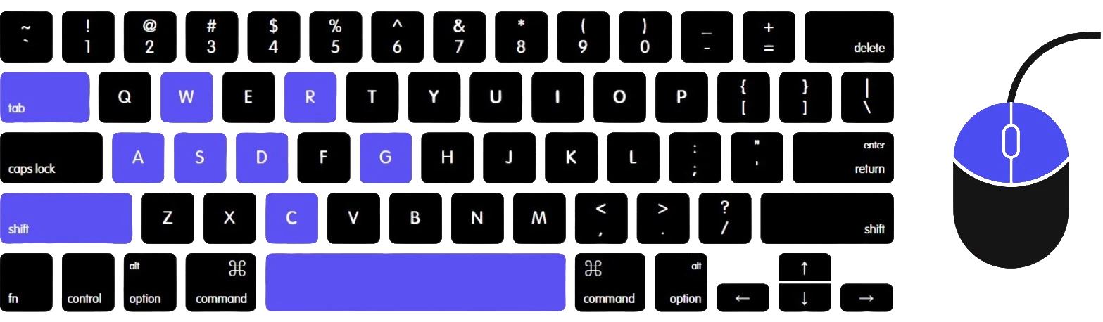 Fragen Controls