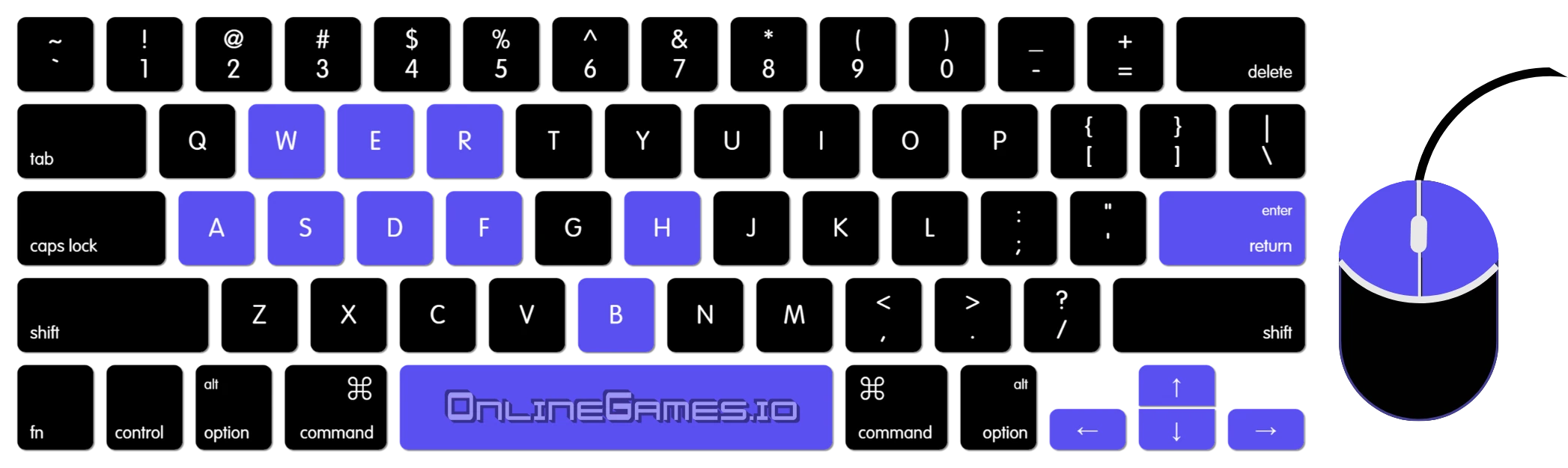 Venge Io Keyboard Controls
