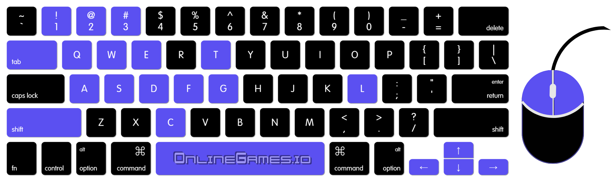 Guerillas Io Keyboard Controls