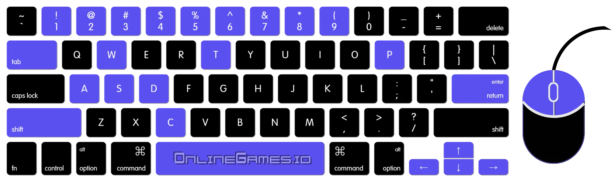 CS Online Keyboard Controls